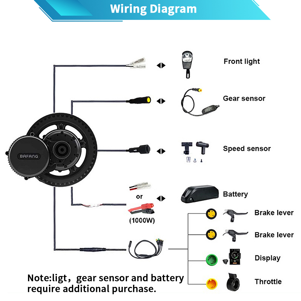 Bafang G320 48V 52V 1000W BBSH - Mid Drive Motor Kit 52V 1000W ulasan dan harga