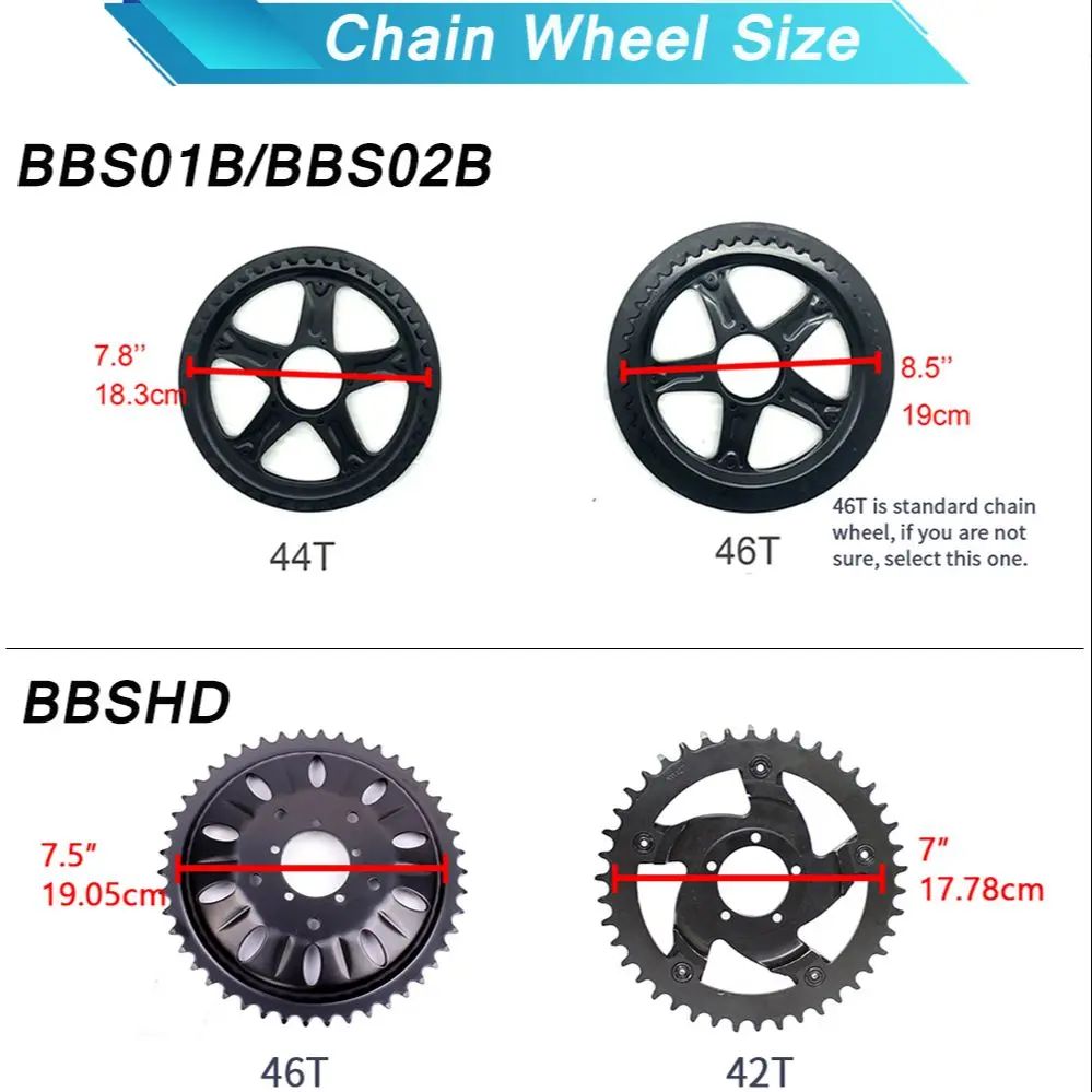 Bafang Motor 48V 52V 1000W Mid - Mid Drive Motor Kit 52V 1000W ulasan dan harga